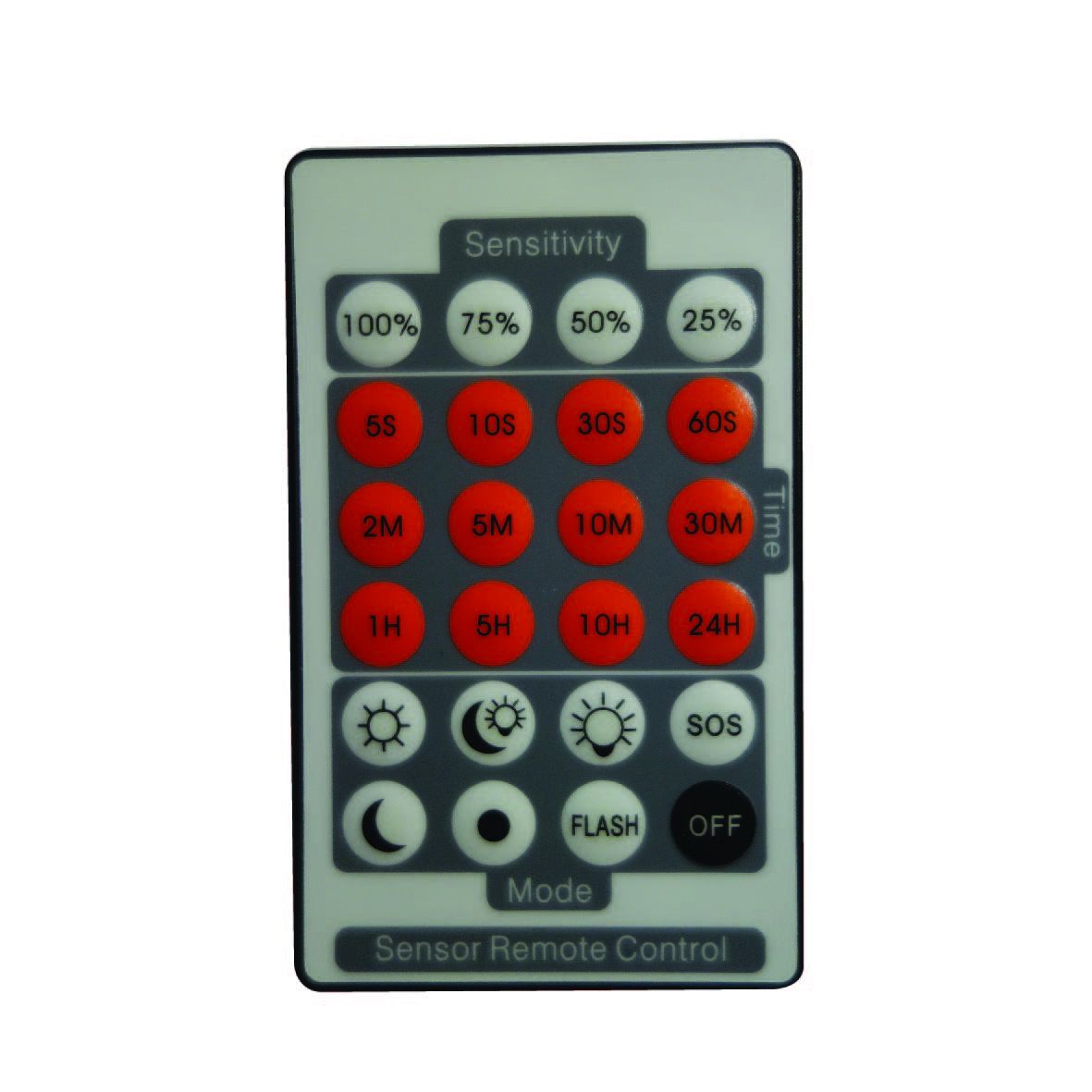 Télécommande optionnelle pour projecteur HF 5.8GHz